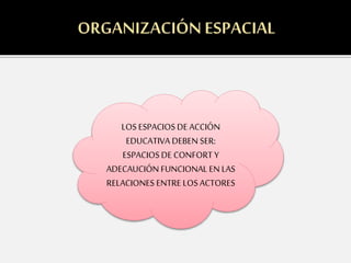 LOS ESPACIOS DE ACCIÓN
EDUCATIVA DEBEN SER:
ESPACIOS DE CONFORT Y
ADECAUCIÓN FUNCIONAL EN LAS
RELACIONES ENTRE LOS ACTORES
 