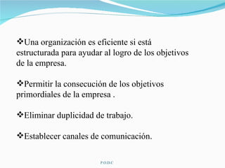 Una organización es eficiente si está estructurada para ayudar al logro de los objetivos de la empresa. Permitir la consecución de los objetivos primordiales de la empresa .  Eliminar duplicidad de trabajo.  Establecer canales de comunicación.  P.O.D.C 