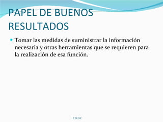 PAPEL DE BUENOS RESULTADOS   Tomar las medidas de suministrar la información necesaria y otras herramientas que se requieren para la realización de esa función.  P.O.D.C 