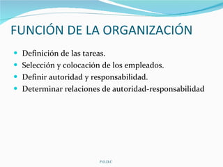 FUNCIÓN DE LA ORGANIZACIÓN  Definición de las tareas.  Selección y colocación de los empleados.  Definir autoridad y responsabilidad.  Determinar relaciones de autoridad-responsabilidad   P.O.D.C 
