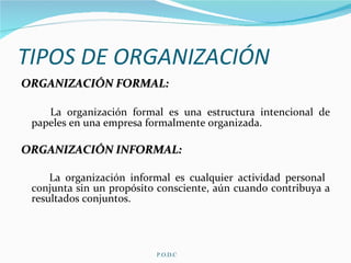 TIPOS DE ORGANIZACIÓN ORGANIZACIÓN FORMAL: La organización formal es una estructura intencional de papeles en una empresa formalmente organizada. ORGANIZACIÓN INFORMAL: La organización informal es cualquier actividad personal  conjunta sin un propósito consciente, aún cuando contribuya a resultados conjuntos. P.O.D.C 