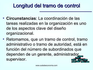 Circunstancias : La coordinación de las tareas realizadas en la organización es uno de los aspectos clave del diseño organizacional. Retomamos, que un tramo de control, tramo administrativo o tramo de autoridad, está en función del número de subordinados que dependen de un gerente, administrador, supervisor. Longitud del tramo de control www.auladeeconomia.com 