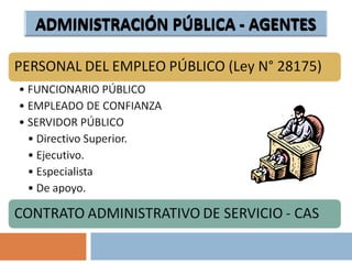 ADMINISTRACIÓN PÚBLICA - AGENTES 