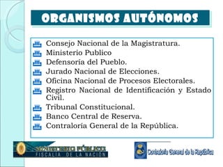 Consejo Nacional de la Magistratura. Ministerio Publico Defensoría del Pueblo. Jurado Nacional de Elecciones. Oficina Nacional de Procesos Electorales. Registro Nacional de Identificación y Estado Civil. Tribunal Constitucional. Banco Central de Reserva. Contraloría General de la República. ORGANISMOS AUTÓNOMOS 