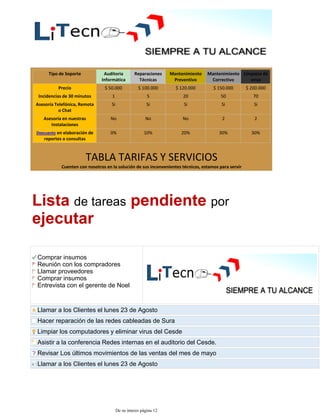 Tipo de Soporte Auditoria
Informática
Reparaciones
Técnicas
Mantenimiento
Preventivo
Mantenimiento
Correctivo
Limpieza de
virus
Precio $ 50.000 $ 100.000 $ 120.000 $ 150.000 $ 200.000
Incidencias de 30 minutos 1 5 20 50 70
Asesoría Telefónica, Remota
o Chat
Si Si Si Si Si
Asesoría en nuestras
Instalaciones
No No No 2 2
Descuento en elaboración de
reportes o consultas
0% 10% 20% 30% 30%
TABLA TARIFAS Y SERVICIOS
Cuenten con nosotros en la solución de sus inconvenientes técnicos, estamos para servir
Lista de tareas pendiente por
ejecutar
Comprar insumos
Reunión con los compradores
Llamar proveedores
Comprar insumos
Entrevista con el gerente de Noel
Llamar a los Clientes el lunes 23 de Agosto
Hacer reparación de las redes cableadas de Sura
Limpiar los computadores y eliminar virus del Cesde
Asistir a la conferencia Redes internas en el auditorio del Cesde.
Revisar Los últimos movimientos de las ventas del mes de mayo
Llamar a los Clientes el lunes 23 de Agosto
De su interes página 12
 