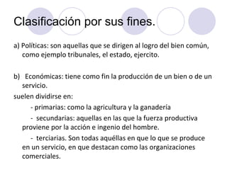 Clasificación por sus fines.
a) Políticas: son aquellas que se dirigen al logro del bien común,
como ejemplo tribunales, el estado, ejercito.
b) Económicas: tiene como fin la producción de un bien o de un
servicio.
suelen dividirse en:
- primarias: como la agricultura y la ganadería
- secundarias: aquellas en las que la fuerza productiva
proviene por la acción e ingenio del hombre.
- terciarias. Son todas aquéllas en que lo que se produce
en un servicio, en que destacan como las organizaciones
comerciales.

 