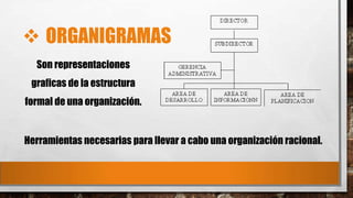  ORGANIGRAMAS
Son representaciones
graficas de la estructura

formal de una organización.

Herramientas necesarias para llevar a cabo una organización racional.

 