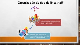 Organización de tipo de línea-staff

combinación de la organización
lineal y la funcional

de línea- staff es una, que
maximiza las ventajas de ambas
y reduce sus desventajas

 