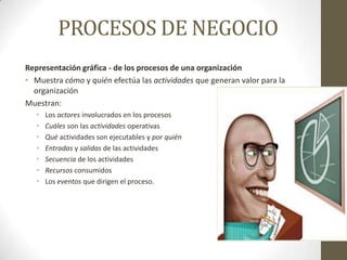 PROCESOS DE NEGOCIO
Representación gráfica - de los procesos de una organización
• Muestra cómo y quién efectúa las actividades que generan valor para la
organización
Muestran:
• Los actores involucrados en los procesos
• Cuáles son las actividades operativas
• Qué actividades son ejecutables y por quién
• Entradas y salidas de las actividades
• Secuencia de los actividades
• Recursos consumidos
• Los eventos que dirigen el proceso.
 