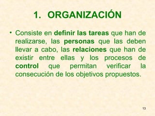 ORGANIZACIÓN Consiste en  definir las tareas  que han de realizarse, las  personas  que las deben llevar a cabo, las  relaciones  que han de existir entre ellas y los procesos de  control  que permitan verificar la consecución de los objetivos propuestos. 