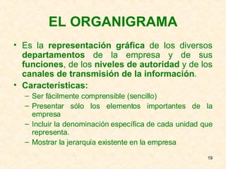 EL ORGANIGRAMA Es la  representación gráfica  de los diversos  departamentos  de la empresa y de sus  funciones , de los  niveles de autoridad  y de los  canales de transmisión de la información . Características: Ser fácilmente comprensible (sencillo) Presentar sólo los elementos importantes de la empresa Incluir la denominación específica de cada unidad que representa. Mostrar la jerarquía existente en la empresa 