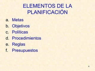 ELEMENTOS DE LA PLANIFICACIÓN Metas Objetivos Políticas Procedimientos  Reglas  Presupuestos 