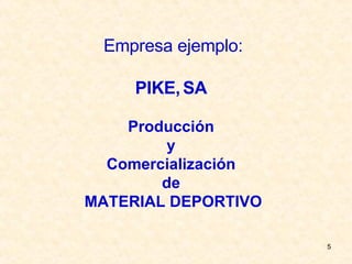 Empresa ejemplo: PIKE,   SA   Producción  y  Comercialización  de  MATERIAL DEPORTIVO 