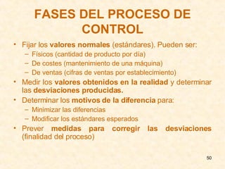 FASES DEL PROCESO DE CONTROL Fijar los  valores normales  (estándares). Pueden ser: Físicos (cantidad de producto por día) De costes (mantenimiento de una máquina) De ventas (cifras de ventas por establecimiento) Medir los  valores obtenidos en la realidad  y determinar las  desviaciones producidas. Determinar los  motivos de la diferencia  para: Minimizar las diferencias Modificar los estándares esperados Prever  medidas para corregir las desviaciones  (finalidad del proceso) 