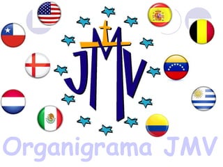 Organigrama JMV
 