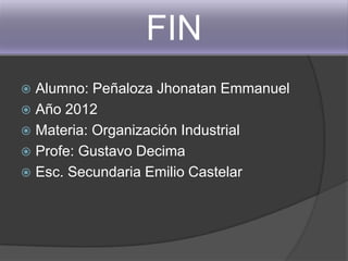 Organización Industrial | PPSX