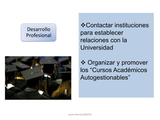  Publicación y distribución del Informativo ADEPSI