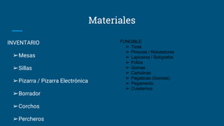 Materiales
INVENTARIO
➢Mesas
➢Sillas
➢Pizarra / Pizarra Electrónica
➢Borrador
➢Corchos
➢Percheros
FUNGIBLE
➢ Tizas
➢ Pinturas / Rotuladores
➢ Lapiceros / Bolígrafos
➢ Folios
➢ Gomas
➢ Cartulinas
➢ Pegatinas (Gomets)
➢ Pegamento
➢ Cuadernos
 