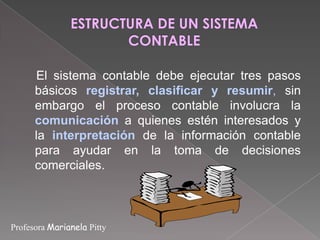 Organización contable de la empresa ppt mejorado | PPTX