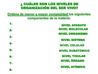 ¿ CUÁLES SON LOS NIVELES DE ORGANIZACIÓN DEL SER VIVO?Ordena de menor a mayor complejidad los siguientes componentes de la materia:1-2-3-4-5-6-7-8-NIVEL APARATONIVEL MOLECULARNIVEL ORGANISMONIVEL SISTEMANIVEL CELULARNIVEL SUBATÓMICONIVEL TISULARNIVEL ÓRGANONIVEL ATÓMICO