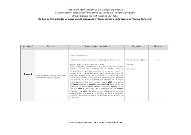 Carta descriptiva Taller "La caja de Herramientas " en la 