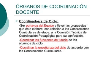 ÓRGANOS DE COORDINACIÓN
DOCENTE


Coordinador/a de Ciclo:
-Ser portavoz del Equipo y llevar las propuestas
que éste elabore, con relación a las Concreciones
Curriculares de etapa, a la Comisión Técnica de
Coordinación Pedagógica para su confección.
-Coordinar las funciones de tutoría de los
alumnos de ciclo.
-Coordinar la enseñanza del ciclo de acuerdo con
las Concreciones Curriculares.

 