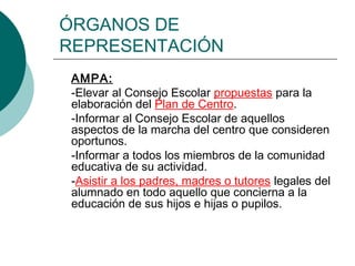 ÓRGANOS DE
REPRESENTACIÓN
AMPA:
-Elevar al Consejo Escolar propuestas para la
elaboración del Plan de Centro.
-Informar al Consejo Escolar de aquellos
aspectos de la marcha del centro que consideren
oportunos.
-Informar a todos los miembros de la comunidad
educativa de su actividad.
-Asistir a los padres, madres o tutores legales del
alumnado en todo aquello que concierna a la
educación de sus hijos e hijas o pupilos.

 