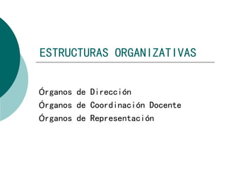 ESTRUCTURAS ORGANIZATIVAS
Órganos de Dirección
Órganos de Coordinación Docente
Órganos de Representación
 