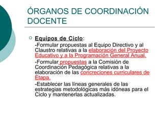 ÓRGANOS DE COORDINACIÓN
DOCENTE
 Equipos de Ciclo:
-Formular propuestas al Equipo Directivo y al
Claustro relativas a la elaboración del Proyecto
Educativo y a la Programación General Anual.
-Formular propuestas a la Comisión de
Coordinación Pedagógica relativas a la
elaboración de las concreciones curriculares de
Etapa.
-Establecer las líneas generales de las
estrategias metodológicas más idóneas para el
Ciclo y mantenerlas actualizadas.
 
