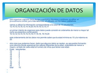 ORGANIZACIÓN DE DATOS
 para organizar y agrupar datos de tipo cuantitativo discretos o continuos, se utiliza un
procedimiento similar, pero más laborioso, al utilizado con los datos cualitativos.
vamos a utilizar la información correspondiente a la edad de 15 estudiantes.
12,14,10,15,16,12,14,18,20,19,19,18,12,15,17
un primer intento de organizar esos datos puede consistir en ordenarlos de menor a mayor tal
como se presenta a continuación
10,12,12,12,14,14,15,15,16,17,18,18, 19,19,20
este ordenamiento de los datos nos permite saber que la edad mínima es 10 y la máxima es
20.
 otra cosa que podemos hacer, dado que algunos datos se repiten, es agruparlos formando
una columna donde aparezcan los valores diferentes de la edad, ordenados de menor a
mayor y al lado de cada edad el numero de niños que tienen esa edad.
 Edad estudiantes
10 1
12 3
14 2
15 2
16 1
17 1
18 2
19 2
20 1
total 15


 