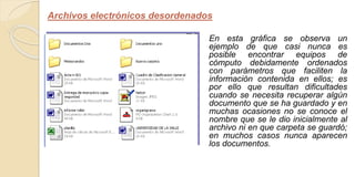 Archivos electrónicos desordenados 
En esta gráfica se observa un 
ejemplo de que casi nunca es 
posible encontrar equipos de 
cómputo debidamente ordenados 
con parámetros que faciliten la 
información contenida en ellos; es 
por ello que resultan dificultades 
cuando se necesita recuperar algún 
documento que se ha guardado y en 
muchas ocasiones no se conoce el 
nombre que se le dio inicialmente al 
archivo ni en que carpeta se guardó; 
en muchos casos nunca aparecen 
los documentos. 
 