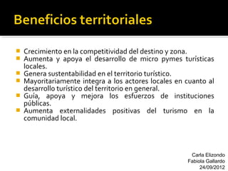    Crecimiento en la competitividad del destino y zona.
   Aumenta y apoya el desarrollo de micro pymes turísticas
    locales.
   Genera sustentabilidad en el territorio turístico.
   Mayoritariamente integra a los actores locales en cuanto al
    desarrollo turístico del territorio en general.
   Guía, apoya y mejora los esfuerzos de instituciones
    públicas.
   Aumenta externalidades positivas del turismo en la
    comunidad local.



                                                       Carla Elizondo
                                                      Fabiola Gallardo
                                                           24/09/2012
 