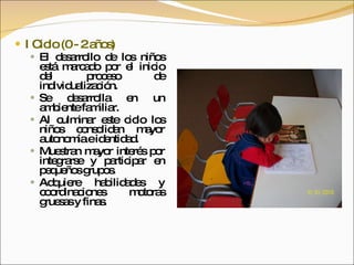 OrganizacióN De La EducacióN BáSica Regular Perú