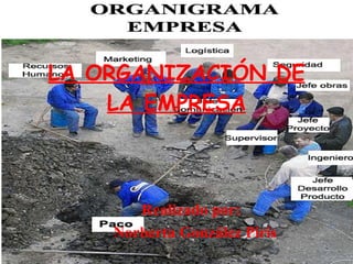 LA ORGANIZACIÓN DE LA EMPRESA Realizado por: Norberta González Piris 