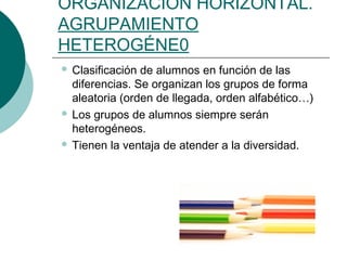ORGANIZACIÓN HORIZONTAL. 
AGRUPAMIENTO 
HETEROGÉNE0 
 Clasificación de alumnos en función de las 
diferencias. Se organizan los grupos de forma 
aleatoria (orden de llegada, orden alfabético…) 
 Los grupos de alumnos siempre serán 
heterogéneos. 
 Tienen la ventaja de atender a la diversidad. 
 