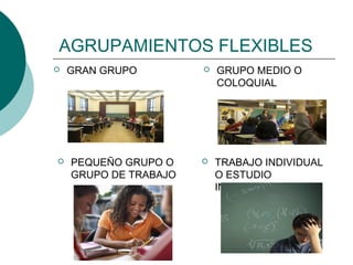 AGRUPAMIENTOS FLEXIBLES 
 GRAN GRUPO  GRUPO MEDIO O 
COLOQUIAL 
 PEQUEÑO GRUPO O 
GRUPO DE TRABAJO 
 TRABAJO INDIVIDUAL 
O ESTUDIO 
INDEPENDIENTE 
 