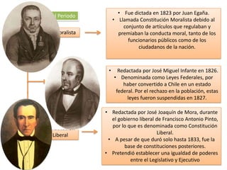 Organización de La República de CHILE | PPTX