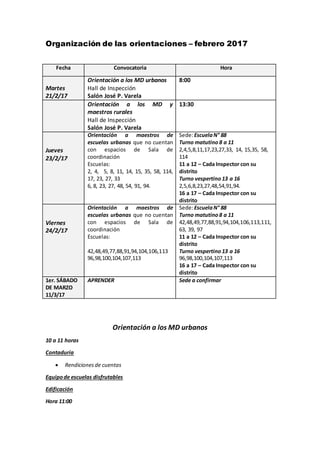 Organización de las orientaciones – febrero 2017
Orientación a los MD urbanos
10 a 11 horas
Contaduría
 Rendicionesde cue...