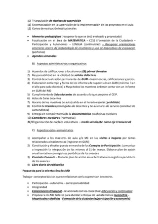 10) Triangulación de técnicas de supervisión
11) Sistematización en la supervisión de la implementación de los proyectos e...