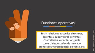 Funciones operativas
Están relacionadas con los directores,
gerentes y supervisores de ventas.
(Contratación, capacitación, juntas
comerciales, estudios de mercado,
pronósticos y presupuestos de venta, etc.
MM.VerónicaBolañosLópez
 
