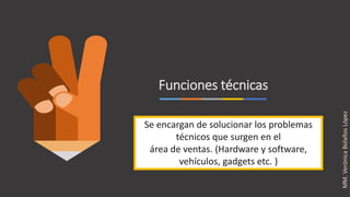 Funciones técnicas
Se encargan de solucionar los problemas
técnicos que surgen en el
área de ventas. (Hardware y software,
vehículos, gadgets etc. )
MM.VerónicaBolañosLópez
 