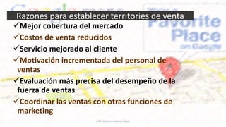 MM. Verónica Bolaños López
Mejor cobertura del mercado
Costos de venta reducidos
Servicio mejorado al cliente
Motivación incrementada del personal de
ventas
Evaluación más precisa del desempeño de la
fuerza de ventas
Coordinar las ventas con otras funciones de
marketing
Razones para establecer territories de venta
 