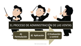 EL PROCESO DE ADMINISTRACIÓN DE LAS VENTAS
A)
Formulación
B) Aplicación
C) Evaluación
y control
MM. Verónica Bolaños López
 