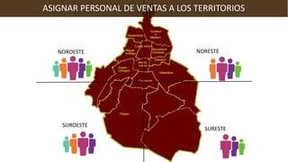NOROESTE NORESTE
SUROESTE
SURESTE
ASIGNAR PERSONAL DE VENTAS A LOS TERRITORIOS
 