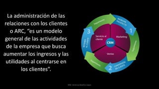 La administración de las
relaciones con los clientes
o ARC, “es un modelo
general de las actividades
de la empresa que busca
aumentar los ingresos y las
utilidades al centrarse en
los clientes”.
MM. Verónica Bolaños López
 