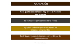Hace que las decisiones de hoy, creen el mañana
que se desea
Es un método para administrar el futuro
Ayuda en cualquier proceso a reducir los
impactos a imprevistos
Contribuye a tomar decisiones en en ambiente de
cambio continuo
PLANEACIÓN
MM. Verónica Bolaños López
 