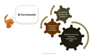Organizar recursos
y plantear
estrategias de
MKT.
Pronosticar
posibles
resultados
Considerar
factores del
entorno
B) Formulación
MM. Verónica Bolaños López
 