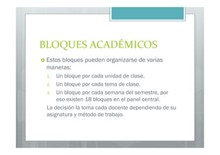 BLOQUES ACADÉMICOS
 Estos bloques pueden organizarse de varias
 maneras:
 1.  Un bloque por cada unidad de clase.
 2. Un bloque por cada tema de clase.
 3. Un bloque por cada semana del semestre, por
     eso existen 18 bloques en el panel central.
 La decisión la toma cada docente dependiendo de su
 asignatura y método de trabajo.
 