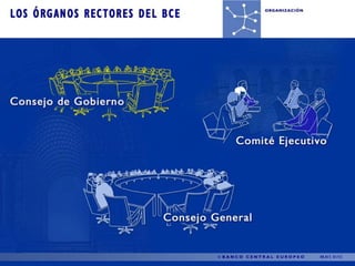 Organización del BCE