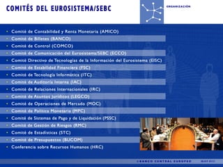 Organización del BCE